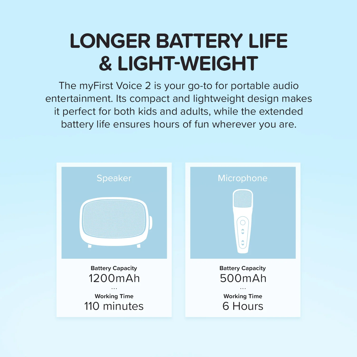 Portable Wireless Microphone & Speaker | myFirst Voice 2 - Image 12