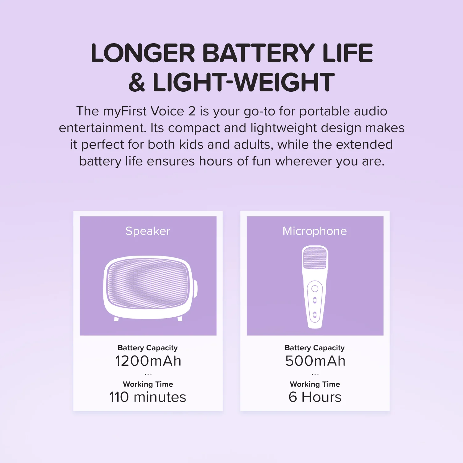 Portable Wireless Microphone & Speaker | myFirst Voice 2 - Image 5